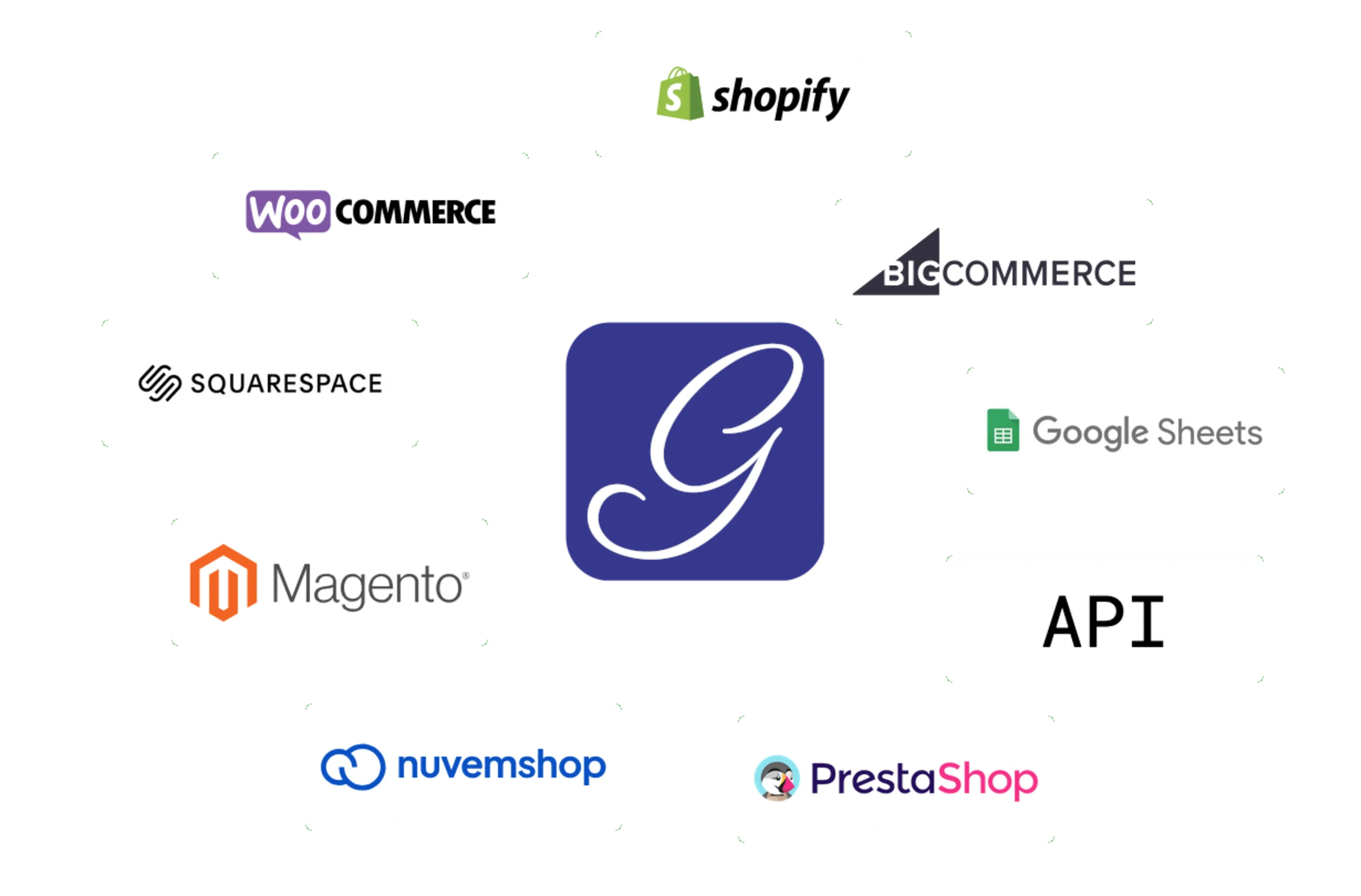 Garnet integration with ecommerce illustration