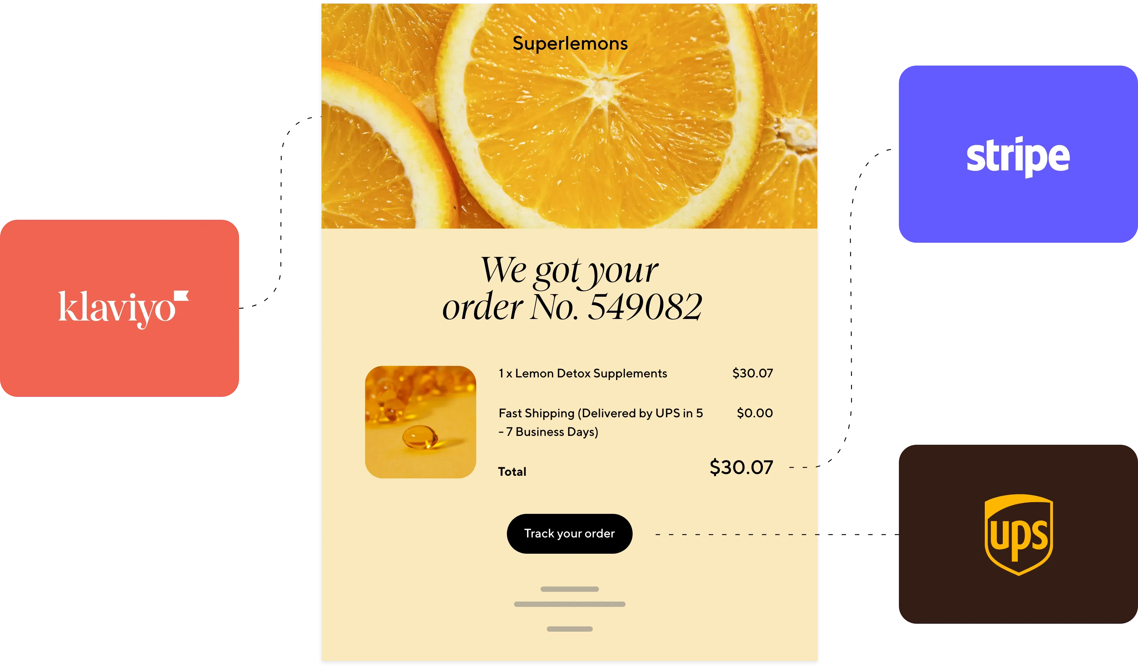 erweiterbare Superlemon-marketplace-Visualisierung