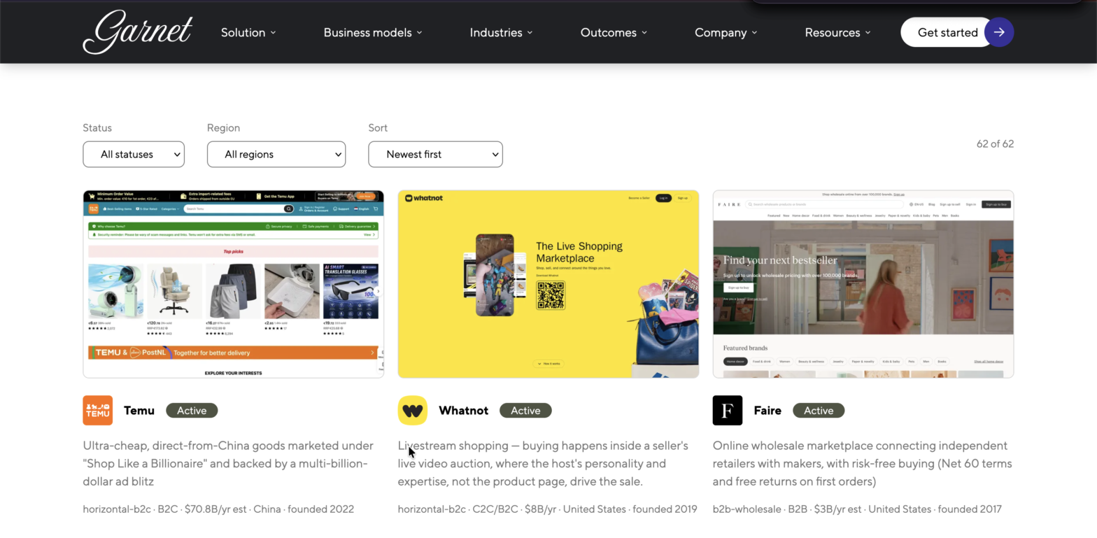 Famous marketplaces library