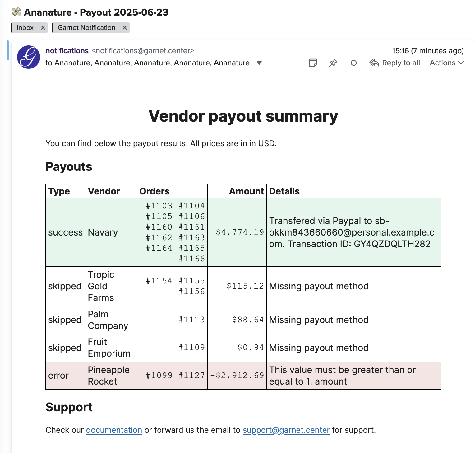 Automated payout email