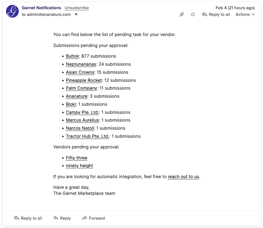 email digest